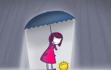 销售经理工作计划